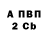 Кодеин Purple Drank Liubov Bogomolnikova